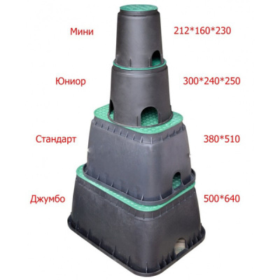 Короб ЮНИОР Irritec